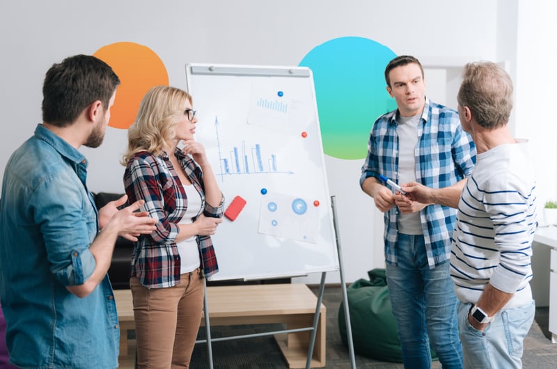 How to identify B2B target markets