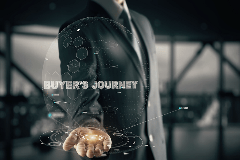How to Map and Improve the B2B Buyer Journey?