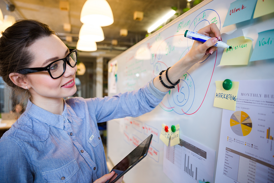 11 Successful Programmatic Advertising Strategies for 2023