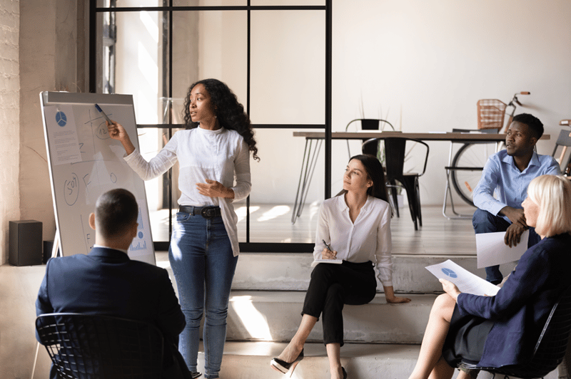 Five people around a whiteboard