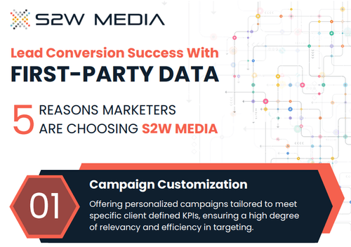 Lead Conversion Success With FIRST-PARTY DATA